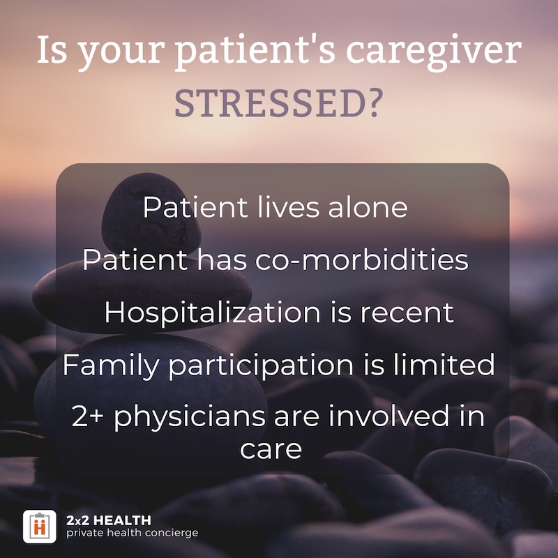is your patient's caregiver stressed, an infographic.